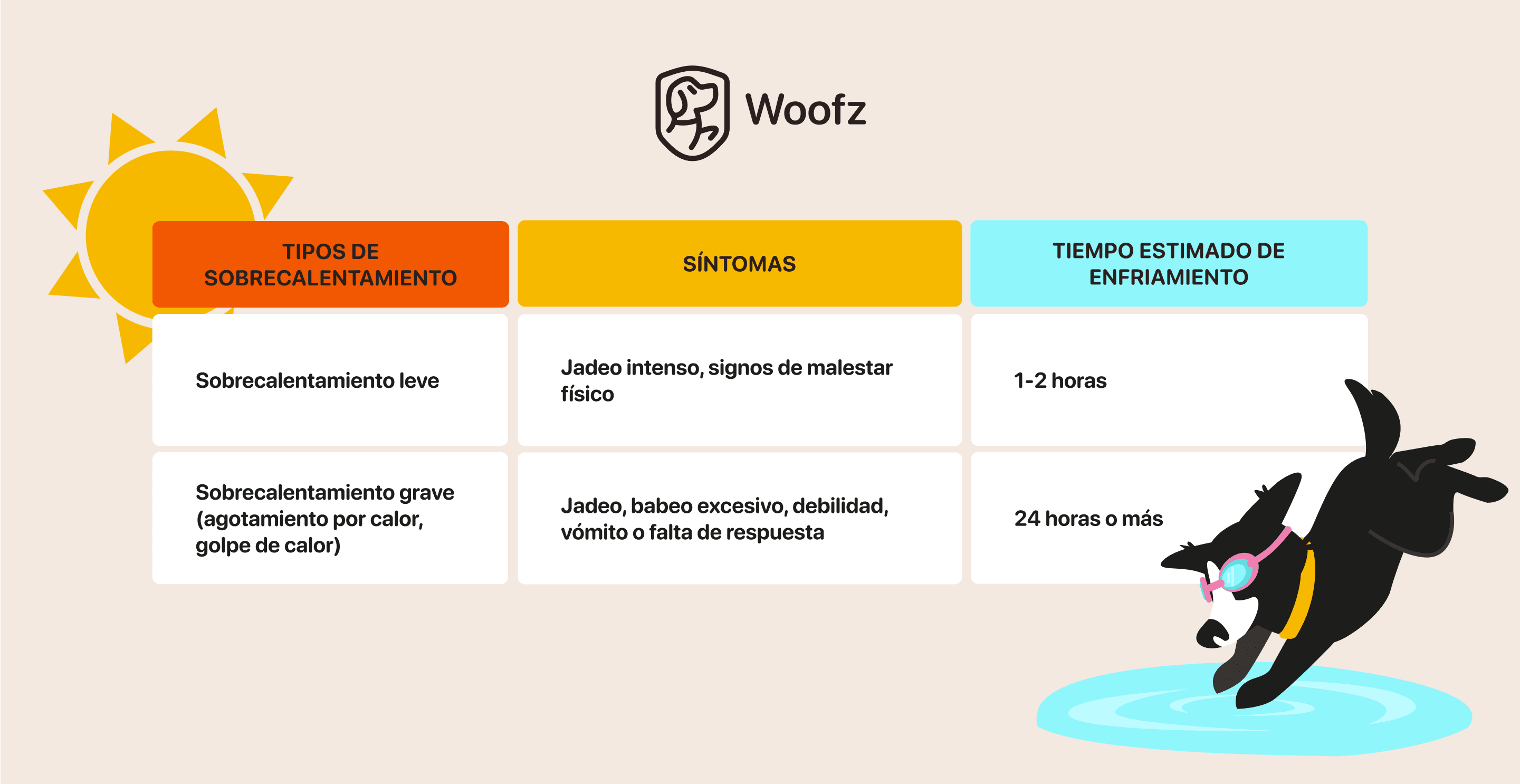 como refrescar a los perros en verano