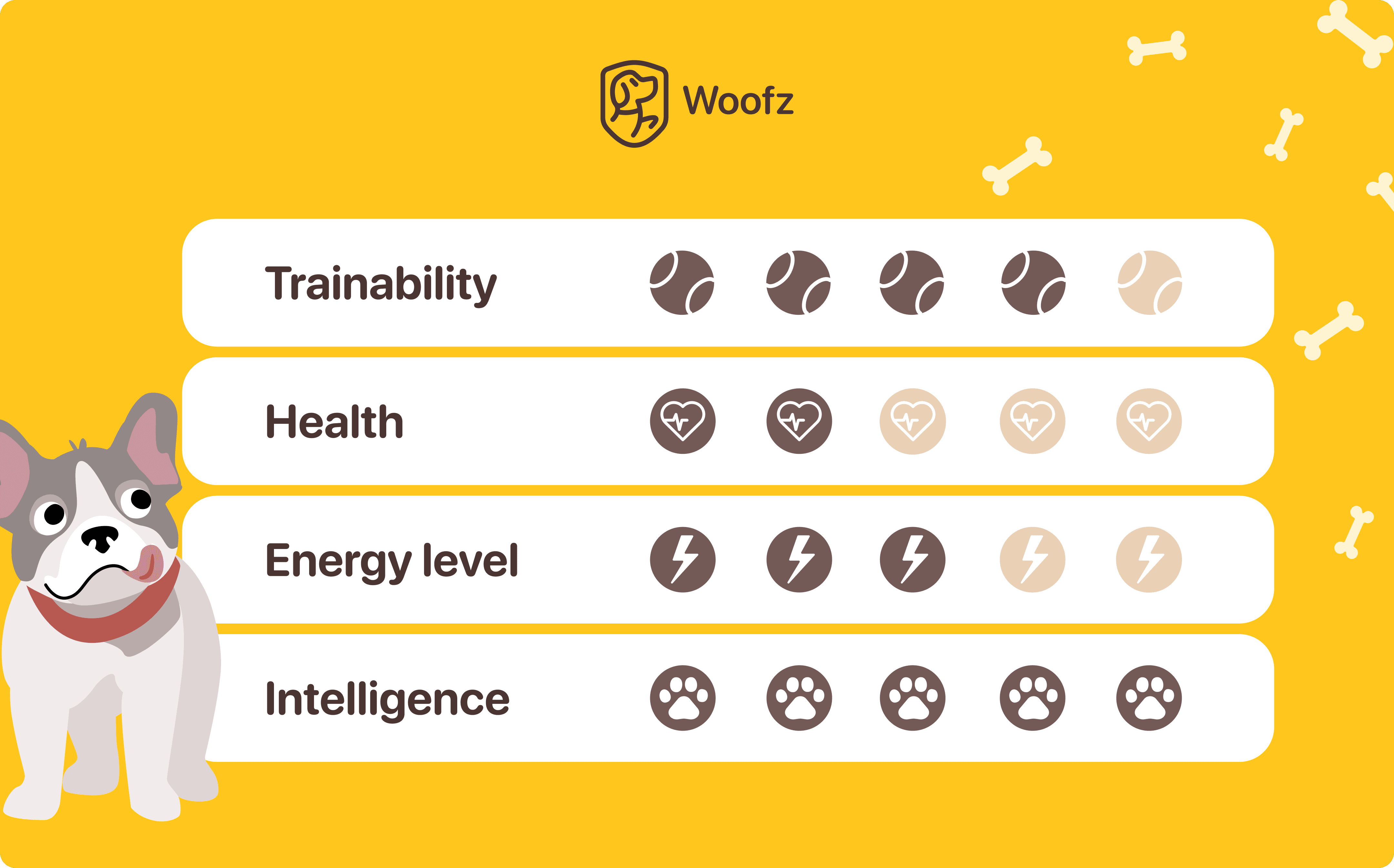 french bulldog characteristics