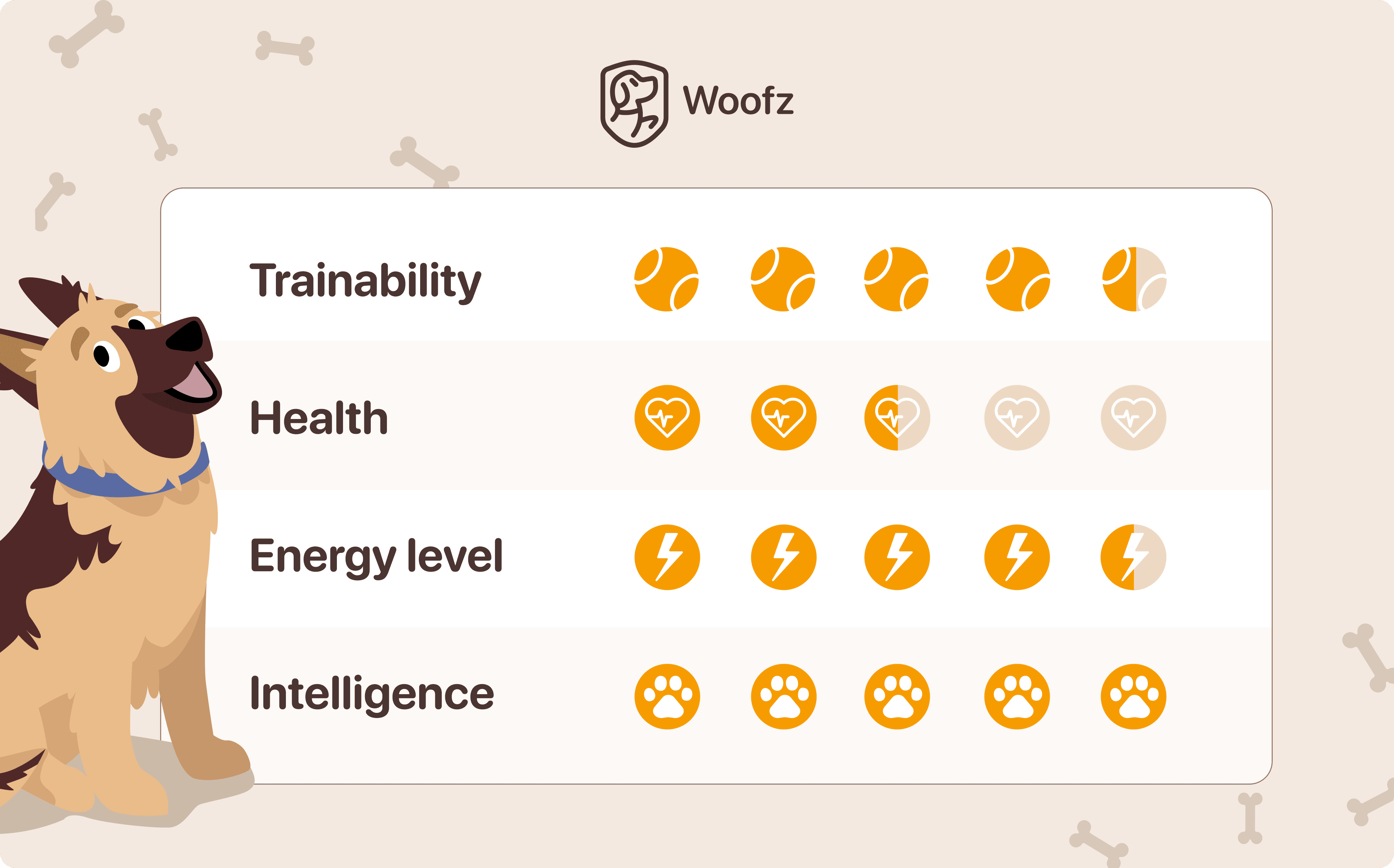 german shepherd personality